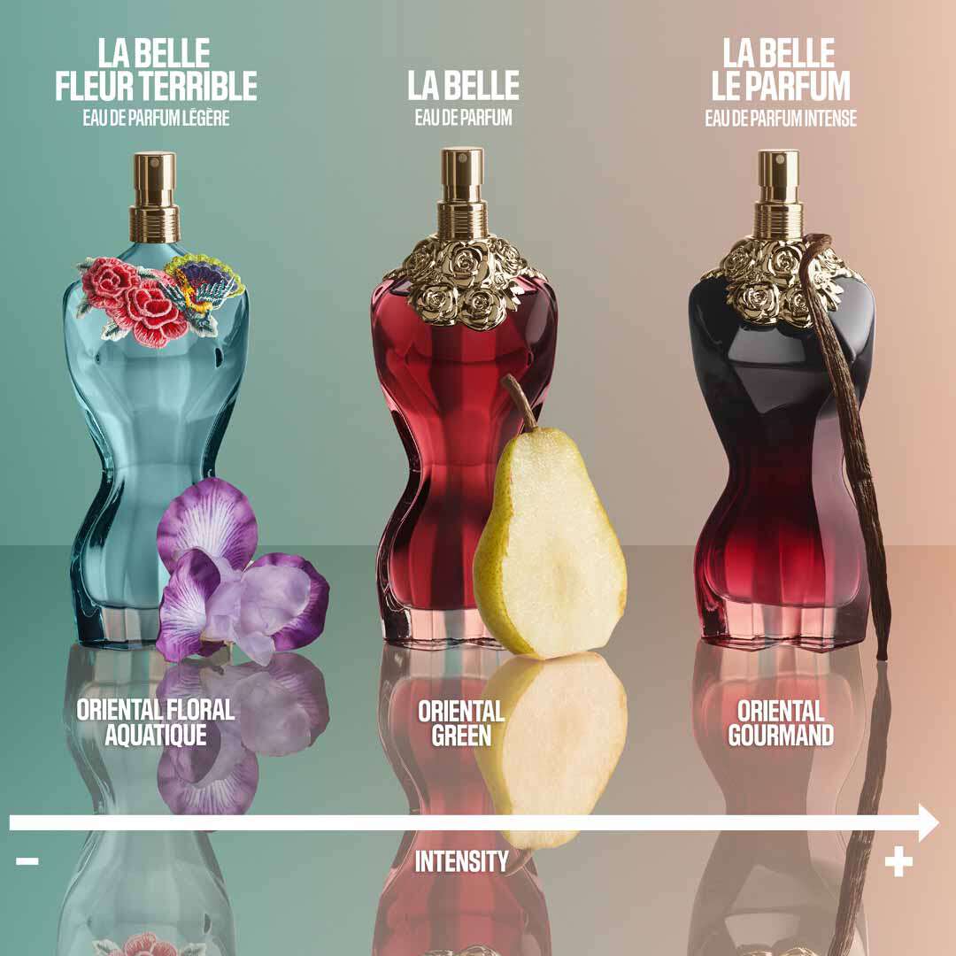 Jean Paul Gaultier La Belle Fleur Terrible EdP 100 ml Fredrik & Louisa