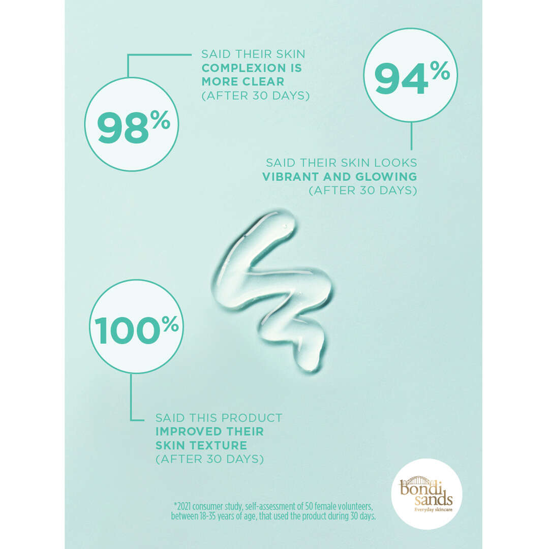 Bondi Sands Buff’n Polish Gentle Chemical Exfoliant 30 ml Fredrik