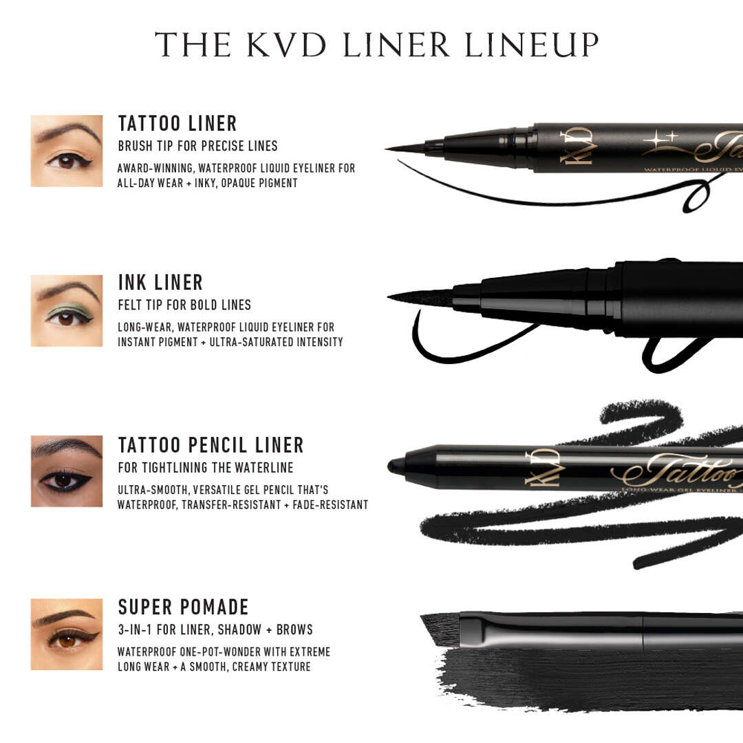 NEW KVD Tattoo Pencil Gel Eyeliners Could This Finally Be the Pencil That  Lasts  YouTube