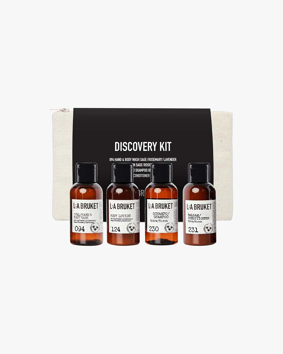 Discovery Kit