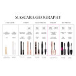 Lash Idôle Flutter Extension Mascara 01 True Black 5 ml