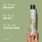 AddVolume Root&Body Lift 200 ml